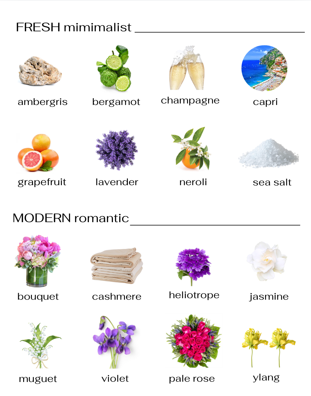 "Perfume scent options including ambergris, bergamot, grapefruit, lavender, bouquet, cashmere, heliotrope, jasmine, violet."